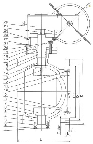 PQ940F,PQ940H,PQ940Y電動(dòng)偏心半球閥