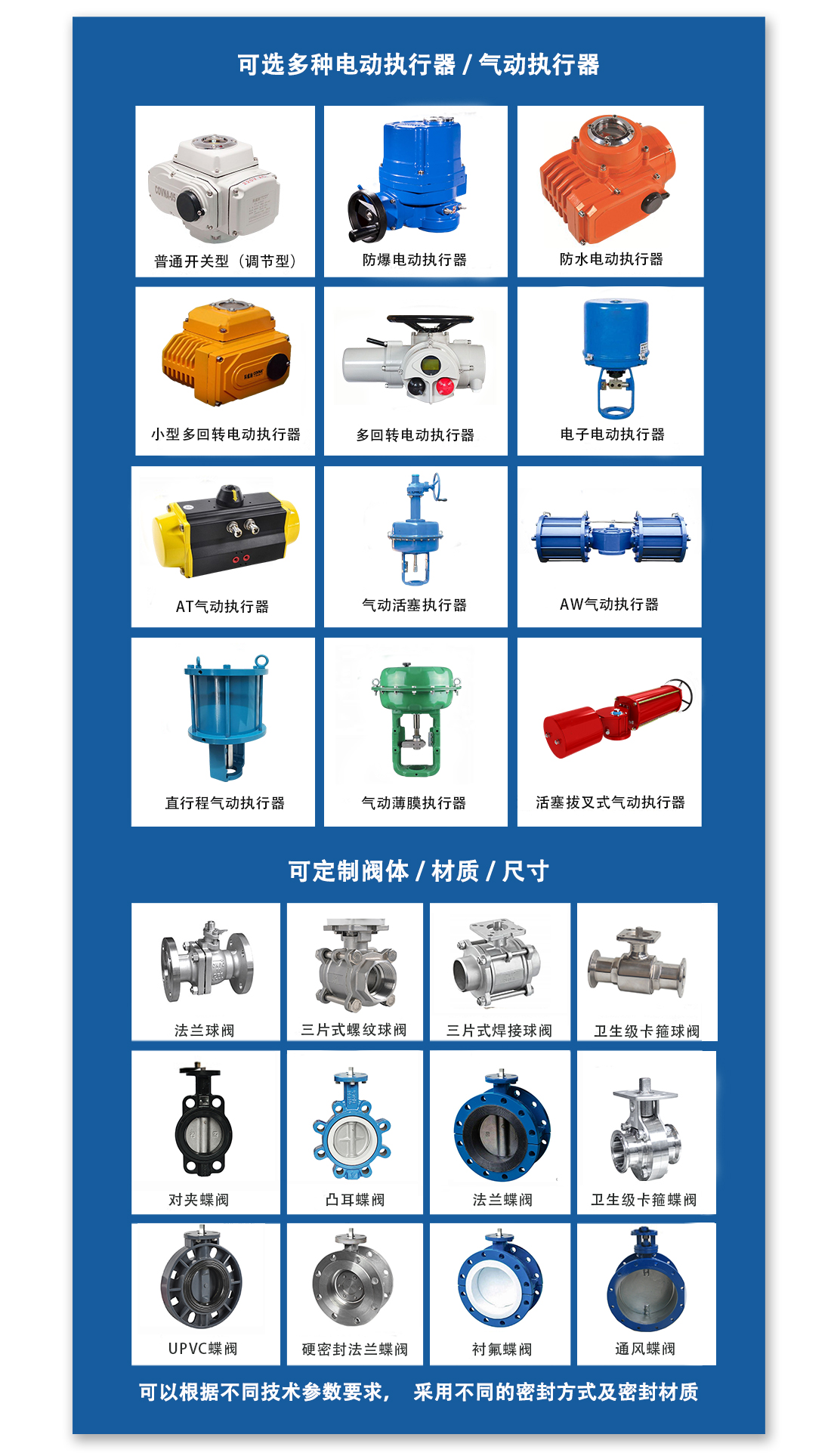 電動閥，氣動閥